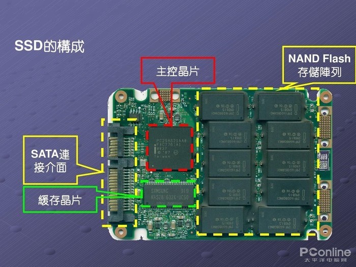 vwin德赢：物联网产品设计原则是什么